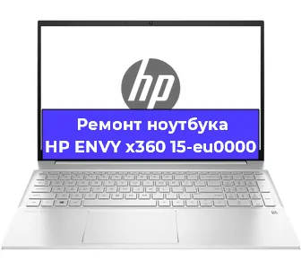 Чистка от пыли и замена термопасты на ноутбуке HP ENVY x360 15-eu0000 в Белгороде